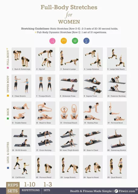 Fitwirr Stretch Exercise Poster for Women 19X27 for Better Flexibility - Fitness