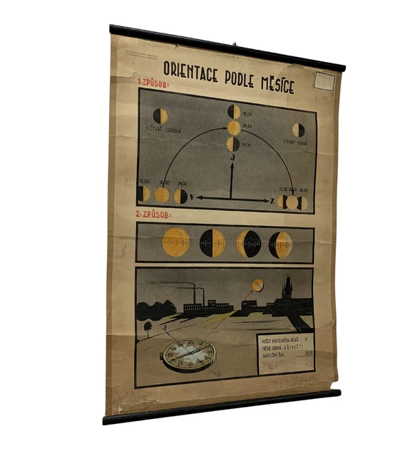 Antique Czech Moon Phases Astronomy Chart, 1950s Educational map