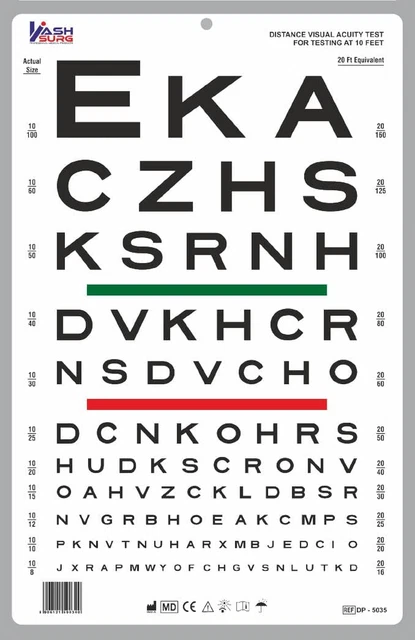 Visual Acuity Eye Chart For 10 Feet Chart 14 X 9 Inches NEW