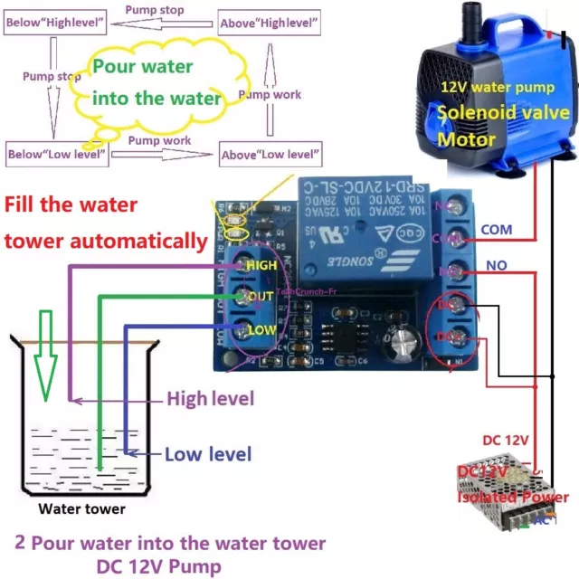 DC 12V Pump Pour Water Auto Controller Liquid Level Sensor Switch Relay Module 3