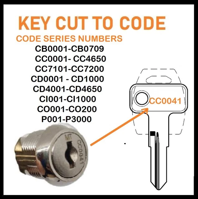Replacement Filing Keys Brisbane Matttroy