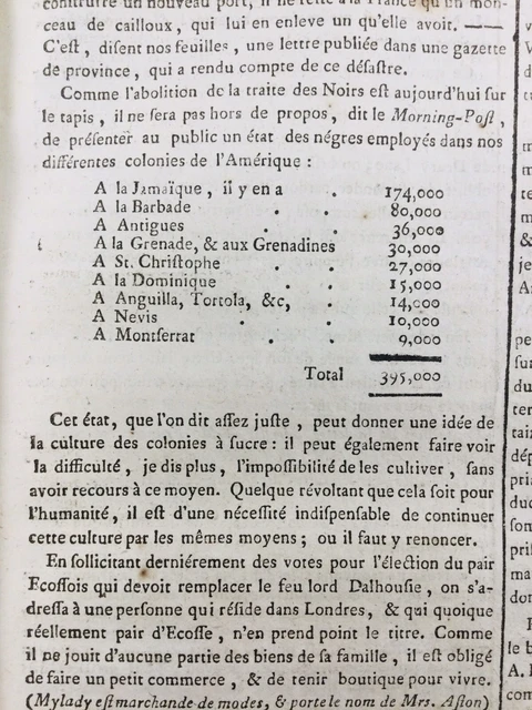 Livre Ancien 1788 : "Statistique Des Esclaves Antilles" - Édition Originale - Sujet Histoire