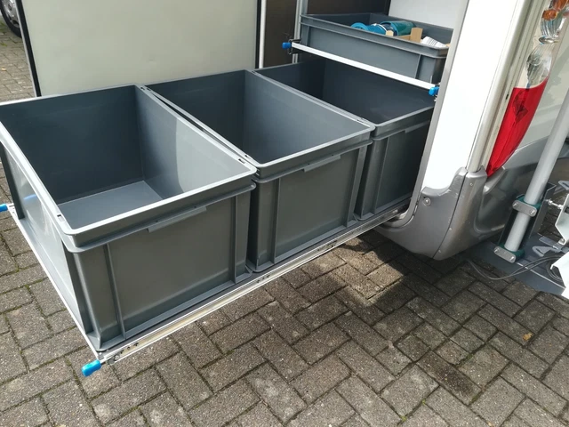 Unterflurauszüge für Wohnmobile| GmbH
