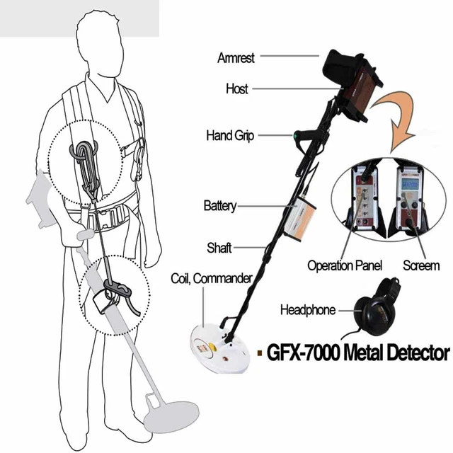 GFX 7000 LONG Range Underground Metal Detector Gold Silver Copper