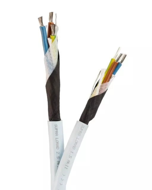 Supra Cables Lorad Mkii 3G1.5-3x1.5mm ² Cable de Alimentación por Metro
