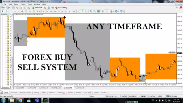 Forex Arrow indicator Mt4 90% Accurate Trading System 100% No Repaint Strategy