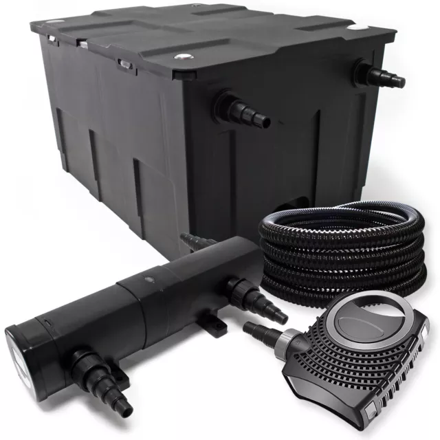 Kit de filtration de bassin Filtre 60.000l Pompe éco Stérilisateur UV 36W 090