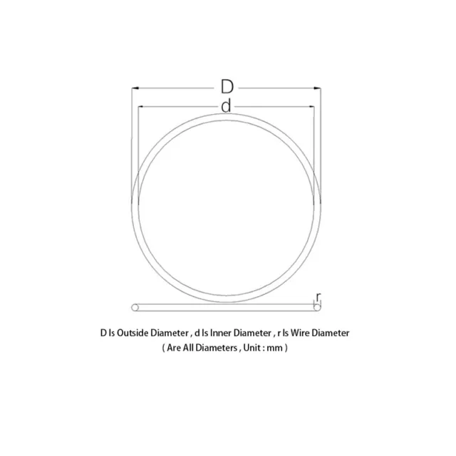 Guarnizioni O-Ring 4 mm sezione trasversale rondelle gomma fluorurata verde 2