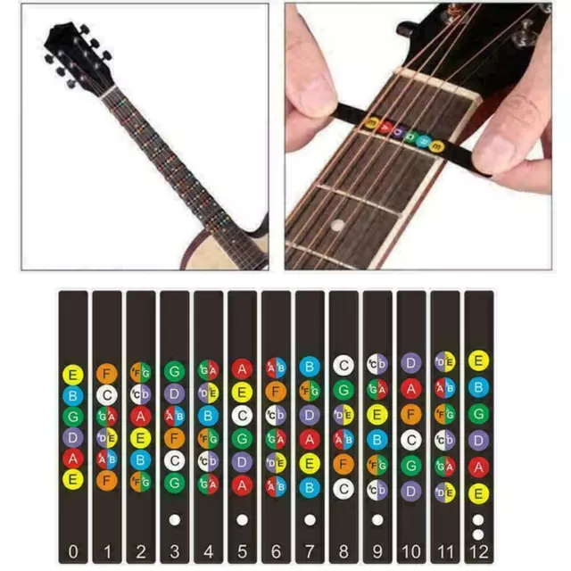 Guitar Scale Name Stickers Electric Guitar Beginner Q5Y4 new Accessories Hot  G7
