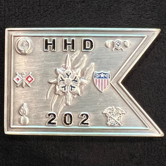 HEADQUARTERS 202ND MILITARY Intelligence Battalion Commander Challenge ...