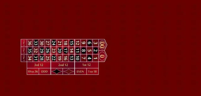 Roulette Layout Felt Left Handed – Burgundy Red