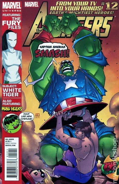 Avengers Earth's Mightiest Heroes #12 VG 2013 Stock Image Low Grade