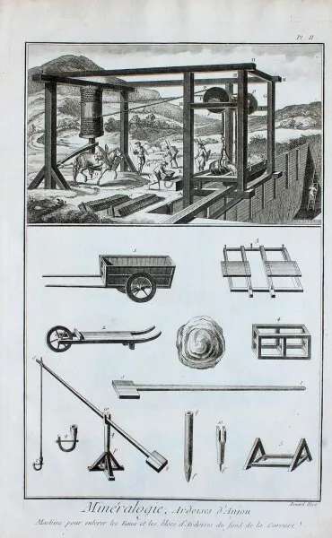 Schieferbruch Anjou Slate Quarry Ardoisiere Schöpfen Grube Technik Steinbruch