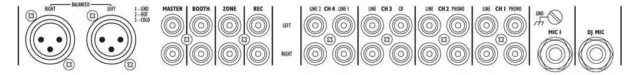 IMG MPX-44/SW 6-Kanal-Stereo-DJ-Mischpult Phono Line Mikrofon Anschluss Effekt 2