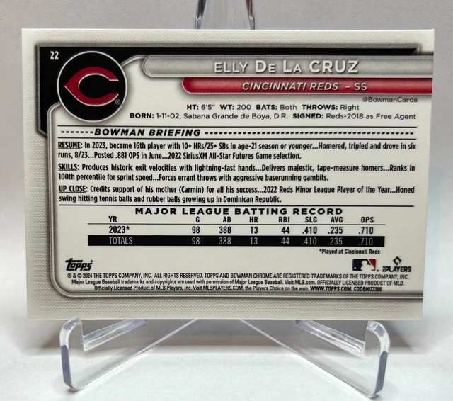 CARTE RECRUE 2024 RC Bowman Mega ELLY DE LA CRUZ Base Mega 22