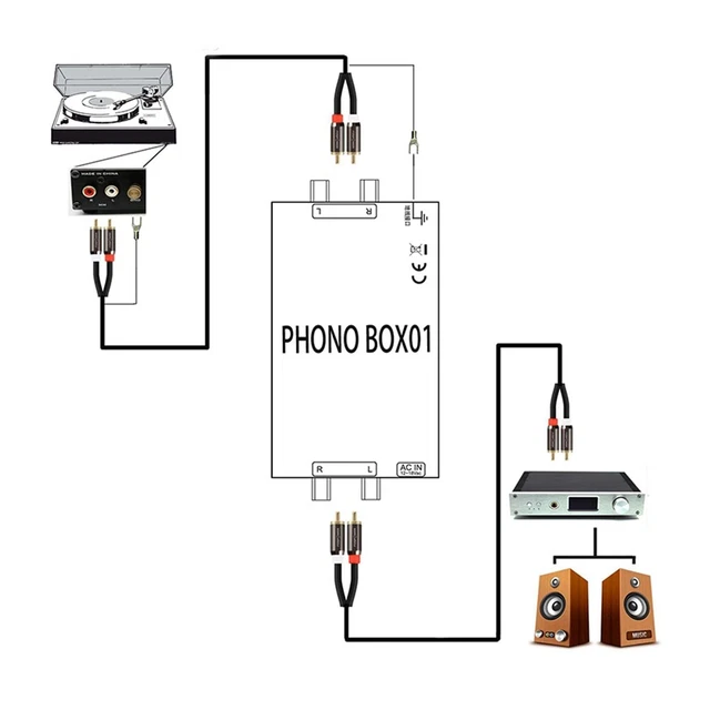 Preamplificatore Phono Per Giradischi - Ingressi RCA, Per Sistemi MM, Nero Compatto