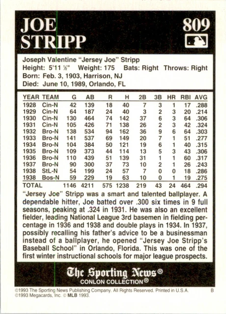 1993 COLLECTION CONLON Tsn 809 Joe Stripp Cincinnati Reds EUR 1,10