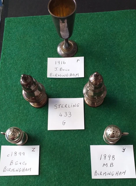 Shakers Pepe Argento Sterling Epoca Vittoriana Birmingham Date