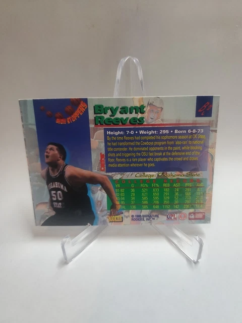 BRYANT REEVES - 1995-96 Signature Rookies Show Stoppers #B2/11000 ...