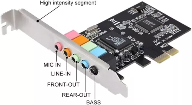 Scheda audio interna PC 5.1 Canali PCI-E stereo 3D Windows Desktop PC  Sorround 2