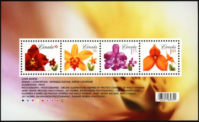 Canada Stamps Souvenir Sheet of 4, Flower Definitives, #2243 MNH