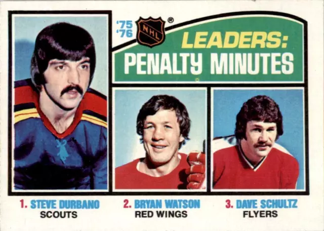 1976 Topps #4 PIM Leaders EX-MT