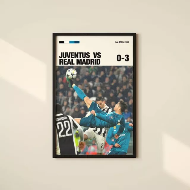 Cristiano Ronaldo Poster