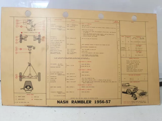 1956 - 1957 NASH RAMBLER & STATESMAN   Shell Australia LUBE CHART