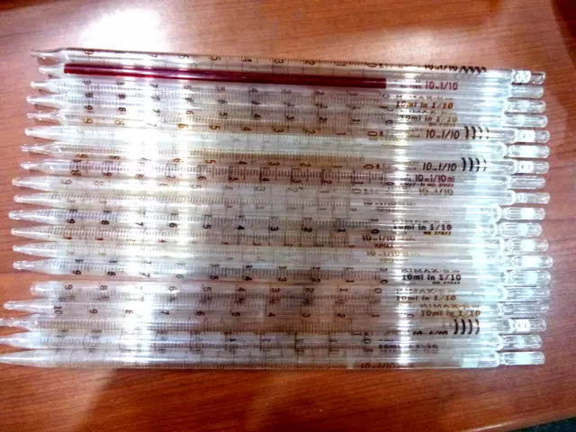 LAB GLASSWARE-(KIMAX, PYREX, COREX) PIPETTES -10ml in 1/10, #37033 (16976-D/L3)