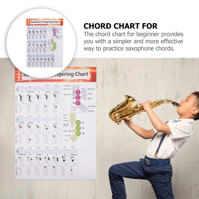 SAXOPHONE DIAGRAM CHORD Poster Chart for Beginner Trill £5.49 PicClick UK