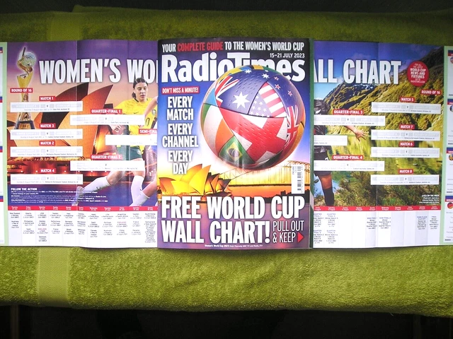 WOMENS FOOTBALL WORLD Cup Wall Chart Earps Radio Times '23 New 