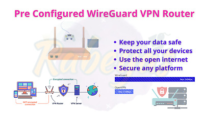 WireGuard VPN Router - Pre-Configured, plug & play