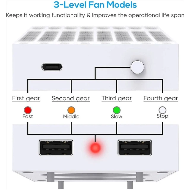 de refroidissement Support vertical Console de jeu For Xbox Series S 2