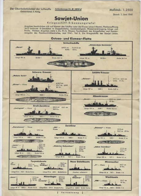 Luftwaffe Kriegsschiff Erkennungstafe, Sowjetische Schiffe, 1941