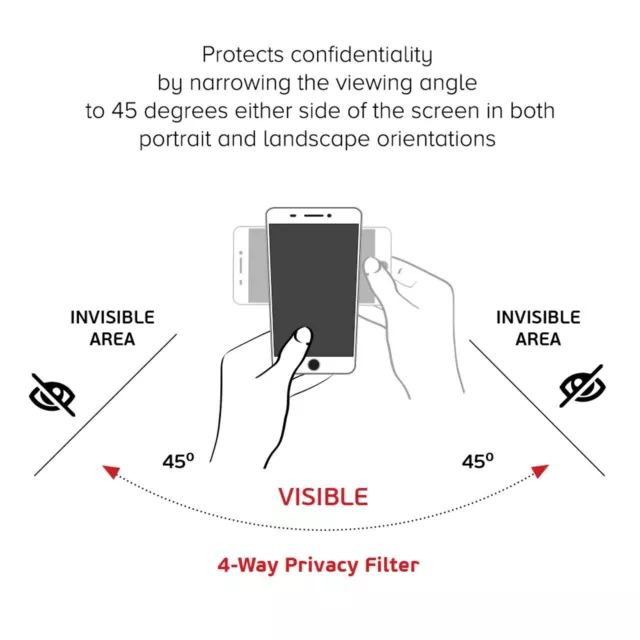 Samsung Galaxy S7 Privacy Screen Protector 3
