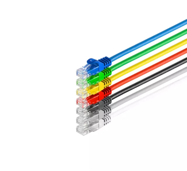 RJ45 Patchkabel U/UTP, CAT7 Rohkabel, 10 Gbit/s Netzwerk LAN-Kabel 0,25m - 30m