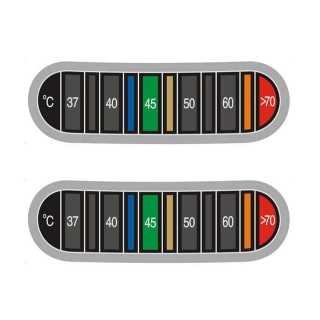 Durable Business Industrial Thermometer Sticker Hygrometers Color Changing