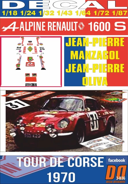 Transkit MHD Décalques 1/24 - Alpine Renault A110 Tour De Corse 1972 - Neuf