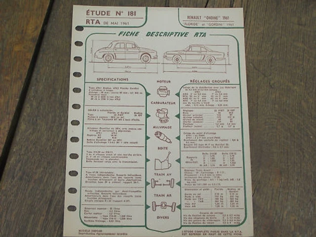 Revue Technique D'époque : Renault Dauphine, Ondine, Gordini, Floride (R1090 à R1095) - Année 1971
