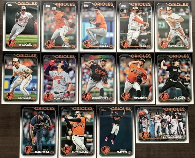 2024 TOPPS SERIES 1 Base Team Set Baltimore Orioles Westburg Cowser Rc
