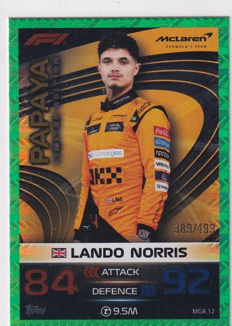 Carte Topps Turbo Attax F1 2024 - Alex Albon Signature Style 69 - Édition UK Verte /499