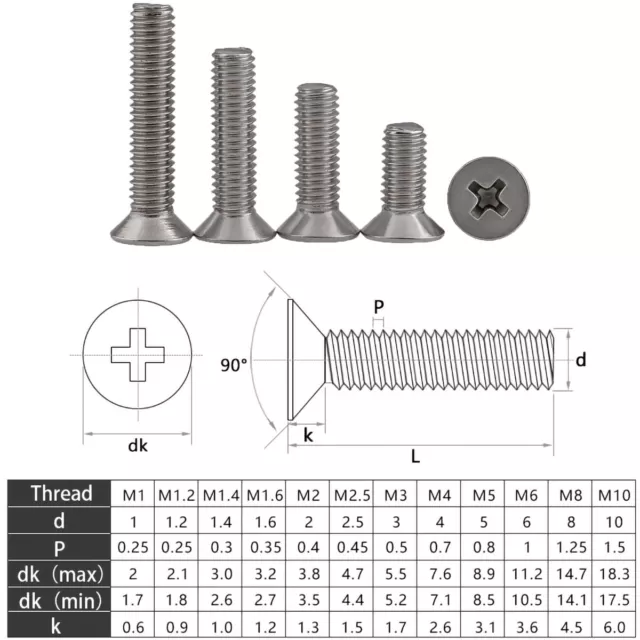 A4 Stainless Countersunk Screws M2 M3 M4 M5 M6 Flat Head Phillips Drive Screws