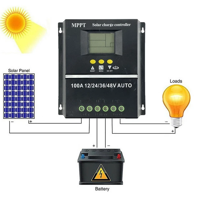 Controlador solar 7 modos piezas de repuesto 12V-48V 60A/80A/100A negro LCD MPPT