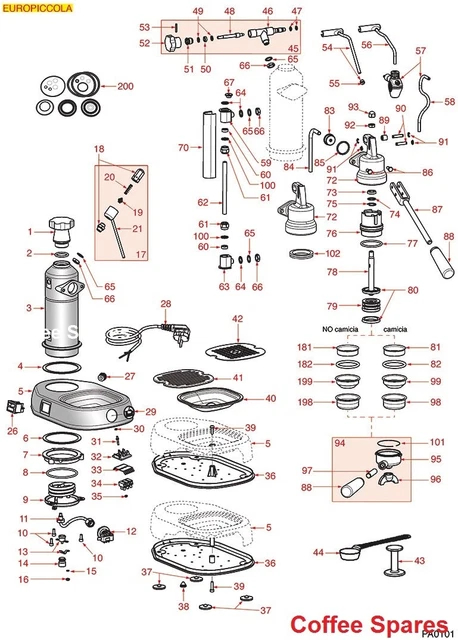 La Pavoni Europiccola - Les modèles Europiccola et Professional