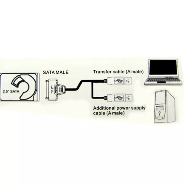 USB 2.0 À SATA 22Pin 2.5 Pouces Disque Dur SSD Adaptateur Connecteur Câble Plomb 2