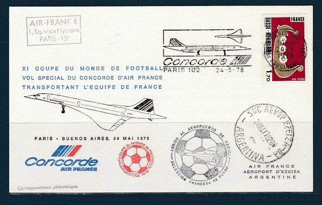 Football : Coupe du Monde de Football 1978 Tous les Buts - Vidéo Football : Coupe du Monde de Football 1978 Tous les Buts - Vidéo
