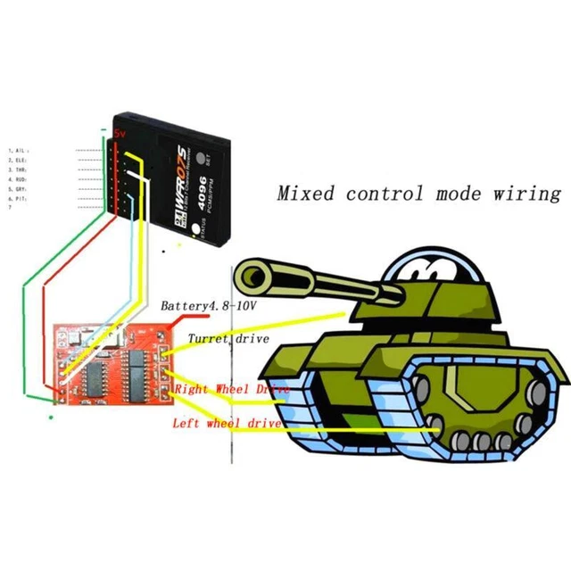 REGOLATORE VELOCITÀ MOTORE ESC 30A 4,8-8,4 V per 130/180/260/280/380 Z4Z28313 EUR 10,97