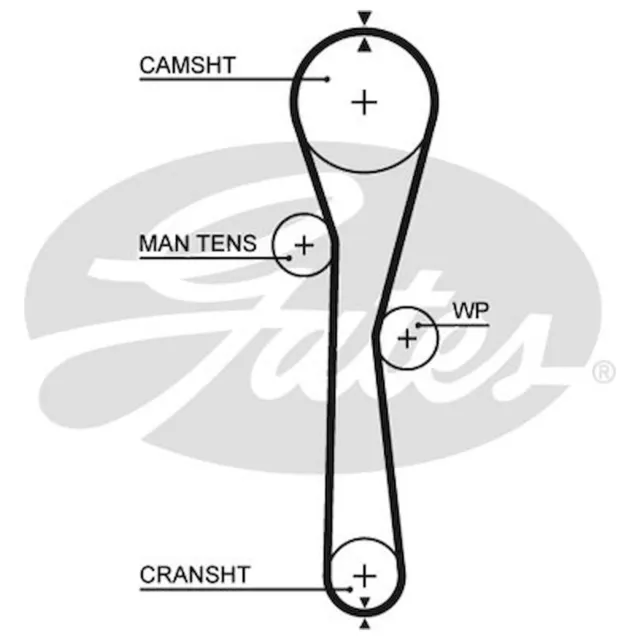 For Renault Clio MK3 1.2 Genuine Gates Timing Cam Belt