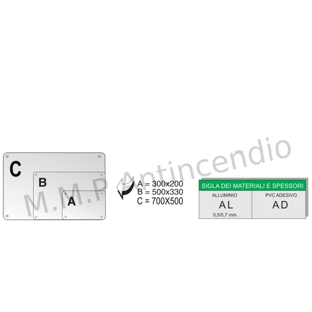 CARTELLO SEGNALETICA APERTURA A SPINTA 220X100. Emergency sign EUR 3,54