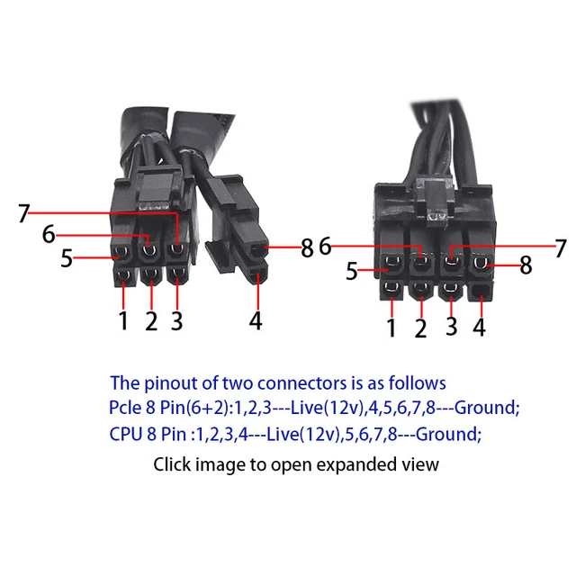 Cavo da 8 pin a doppio pin a 8(6+2) per alimentatore modulare CORSAIR RMX RM650x 3